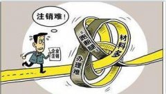 在成都公司的營(yíng)業(yè)執照怎么注銷(xiāo)？ 