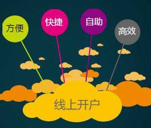 成都銀行基本戶(hù)開(kāi)戶(hù)流程，天府新區公司開(kāi)戶(hù)需要什么資料?