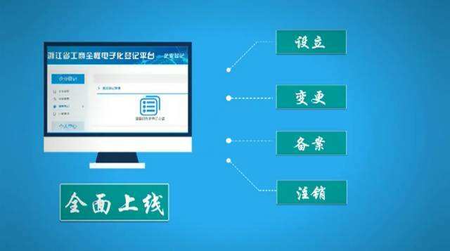 2020營(yíng)業(yè)執照地址變更去哪里辦，網(wǎng)上辦理流程?
