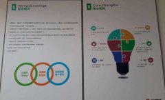 天府新區辦理注冊公司手續，成都天府新區公司注冊政策? 